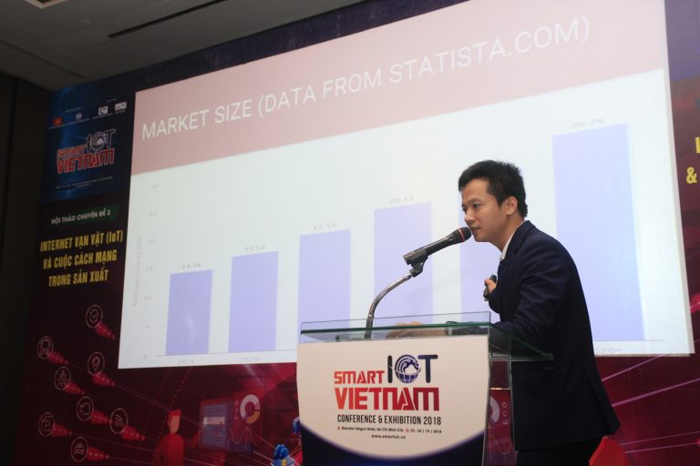 CEO Nextfarm tại Smart IoT