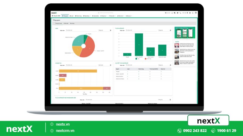 phần mềm quản lý kinh doanh NextX CRM