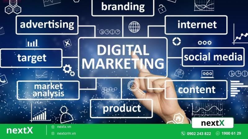 Digital marketing