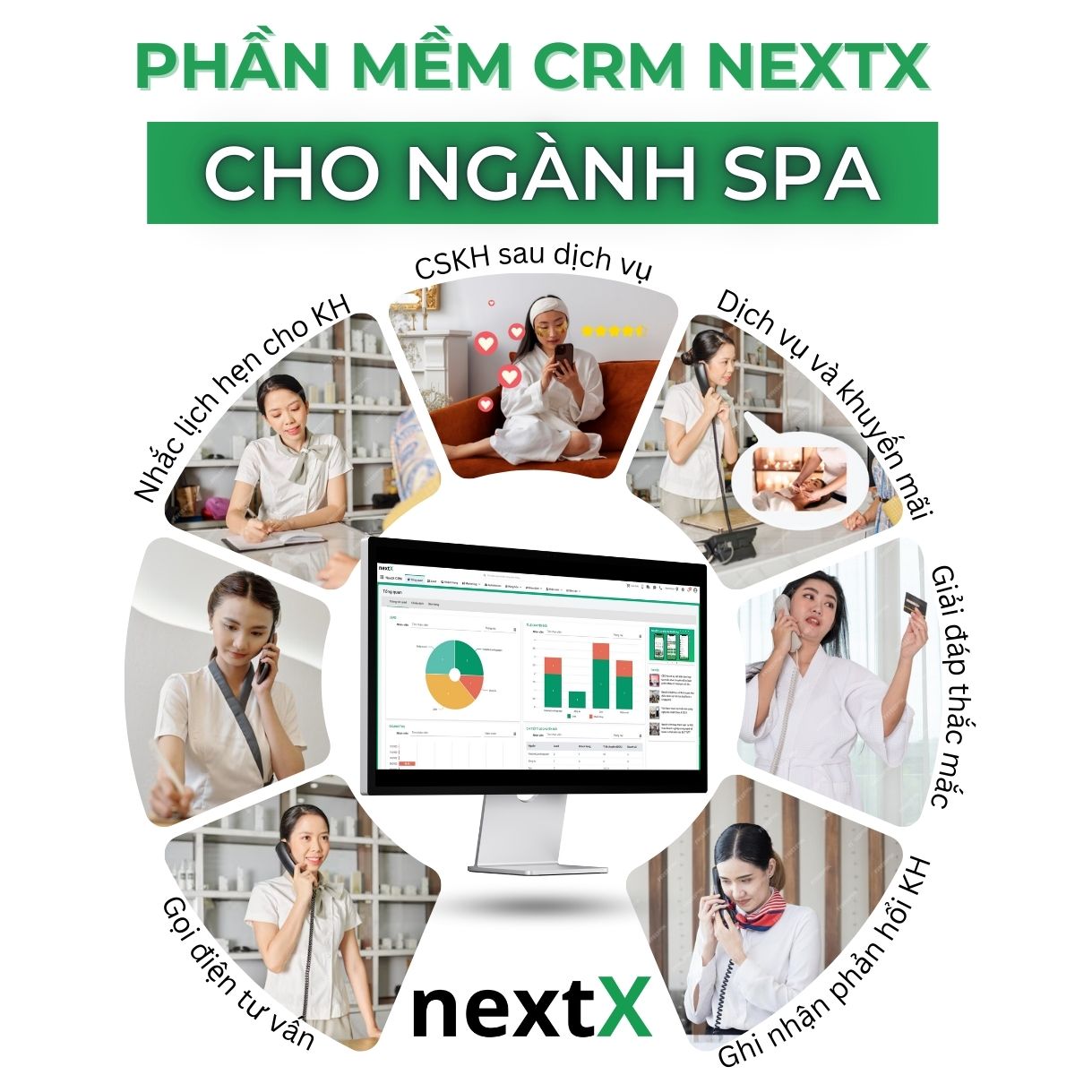 Top 6 phần mềm CRM cho Spa thẩm mỹ viện tốt nhất hiện nay cho bạn