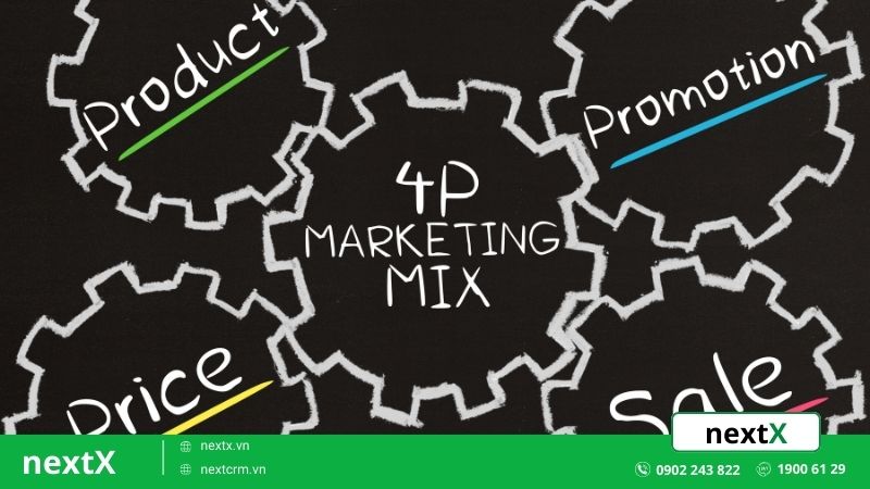 Marketing 4P đã khiến chiến lược tiếp thị hiệu quả như thế nào?