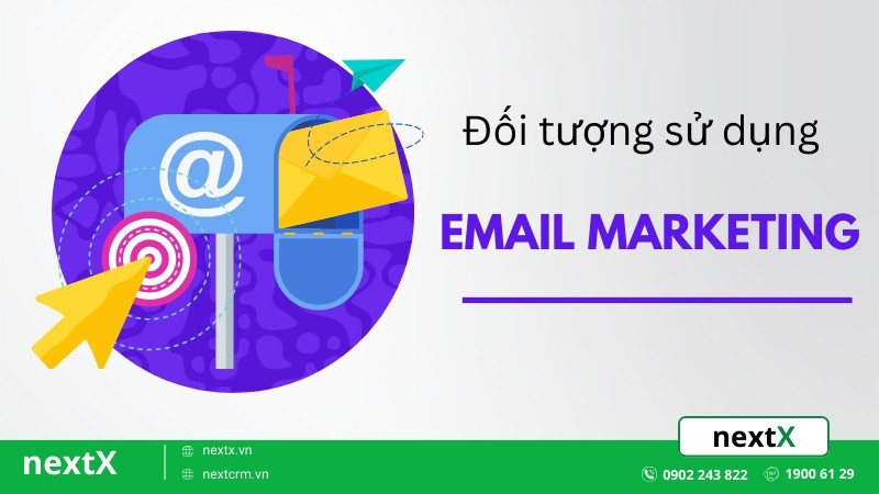 email marketing là gì