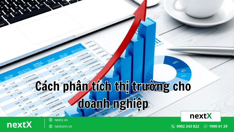 phân tích thị trường