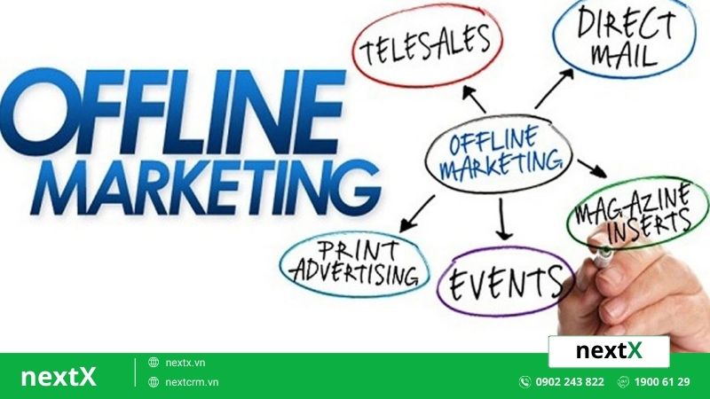 các loại hình marketing offline