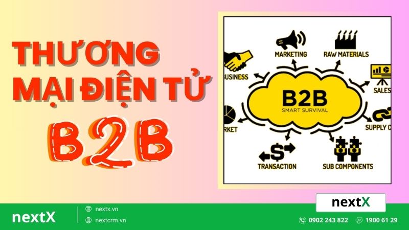 Thương mại điện tử B2B: Định nghĩa, vai trò, chiến lược và mô hình