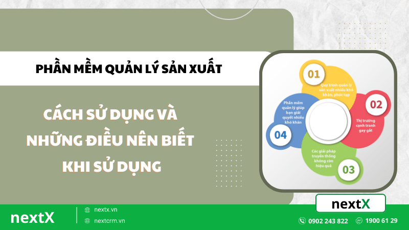 Cách sử dụng phần mềm