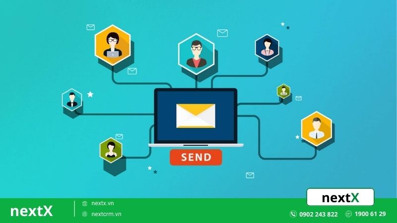 Lợi ích của việc kết hợp marketing với CRM