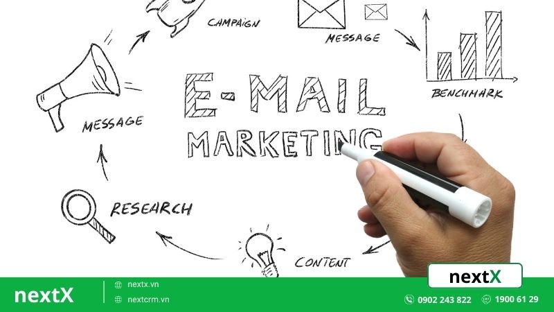 email marketing cần lưu ý