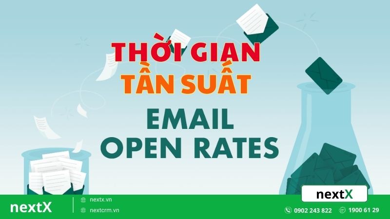 email open rate