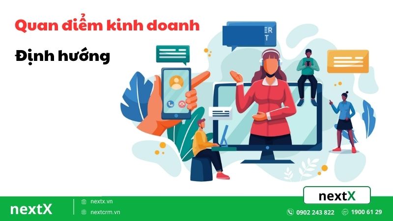 quan điểm kinh doanh định hướng