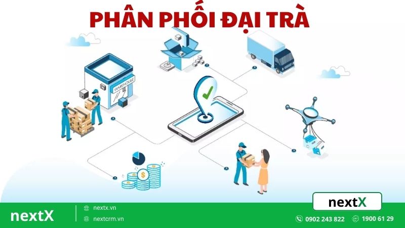 Tìm hiểu 3 xu hướng phân phối đại trà trong kinh doanh hiện đại