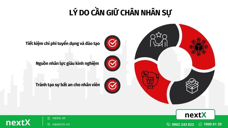 Vì sao cần giữ chân nhân sự?