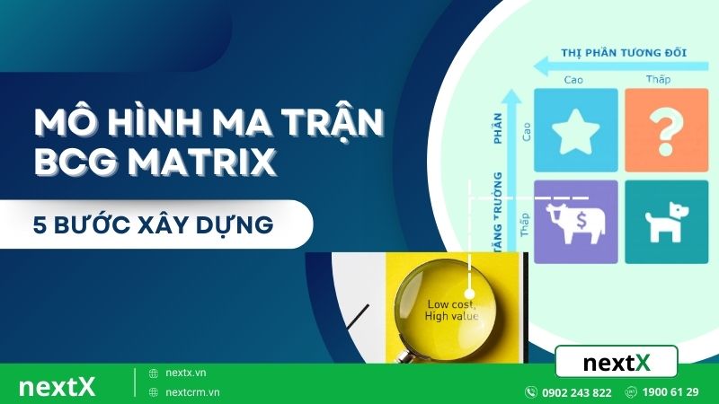 5 Bước tạo mô hình BCG Matrix hiệu quả 100% cho doanh nghiệp