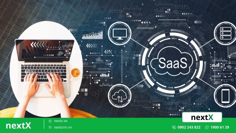 Saas là gì? Tương lai mô hình có ảnh hưởng gì đến doanh nghiệp