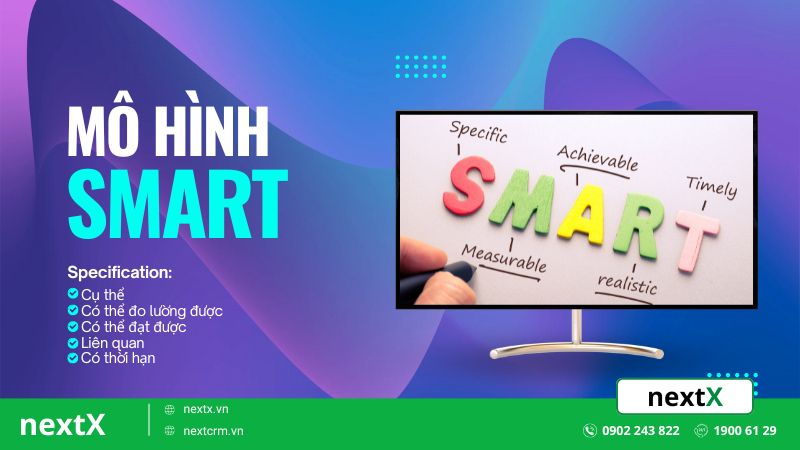 Mô hình SMART là gì? Sự khác biệt giữa SMART cùng 5 mô hình khác