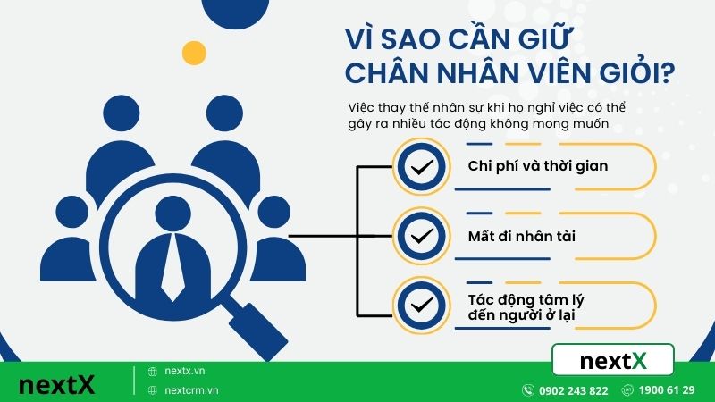 Vì sao cần giữ chân nhân viên giỏi?