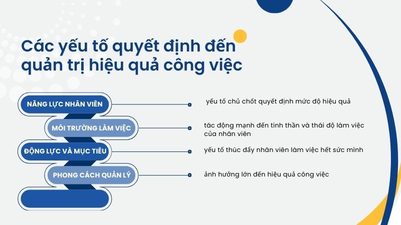 Các yếu tố quyết định đến quản trị hiệu quả công việc