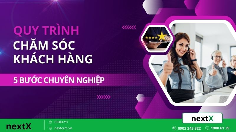 Quy trình xây dựng quy trình chăm sóc khách hàng chuyên nghiệp