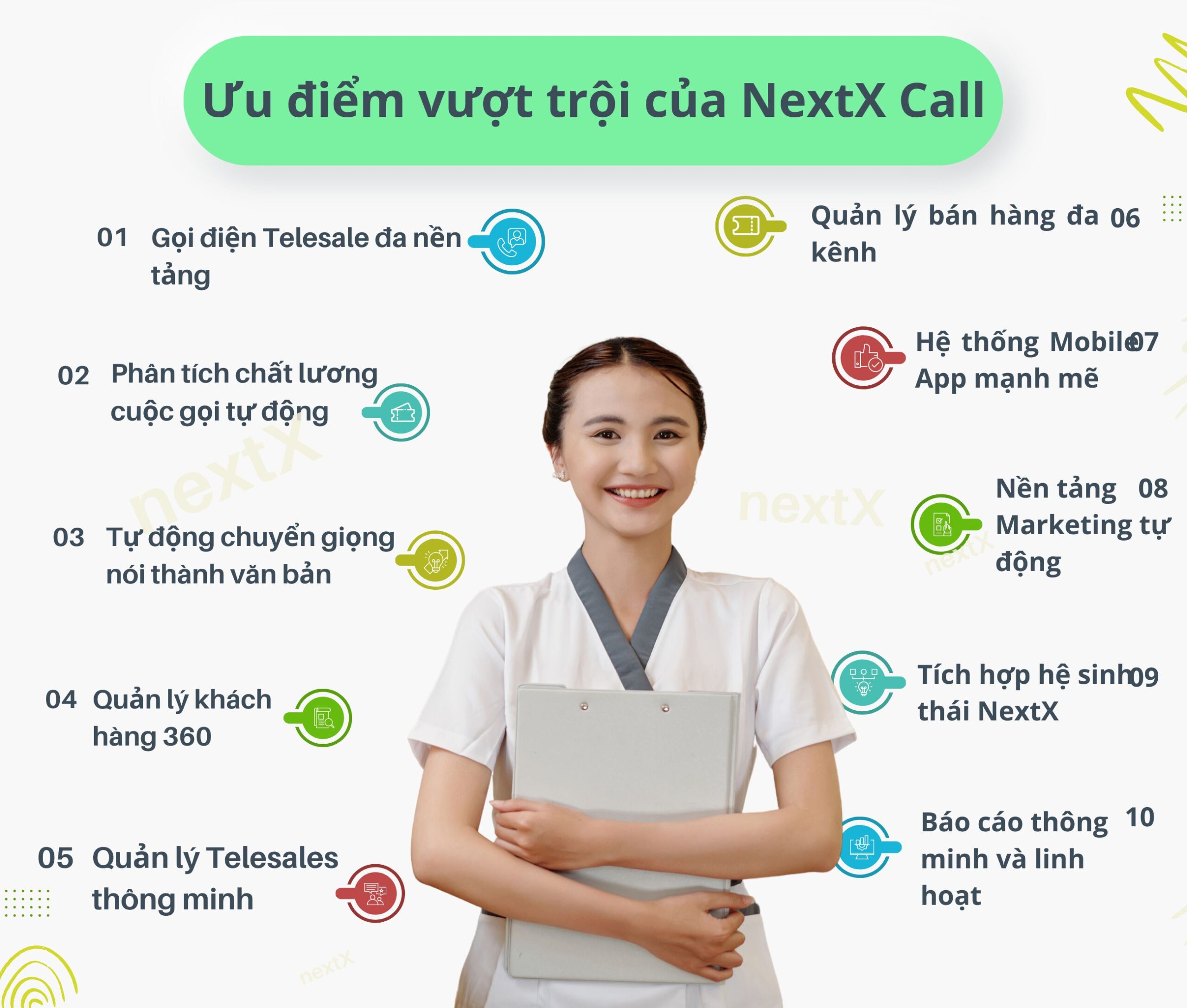 ưu điểm của phần mềm cuộc gọi telesale cho spa, thẩm mỹ viện, beauty