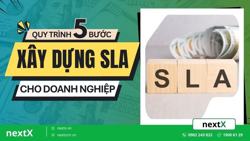 SLA là gì? Quy trình 5 bước thiết lập SLA phù hợp cho doanh nghiệp