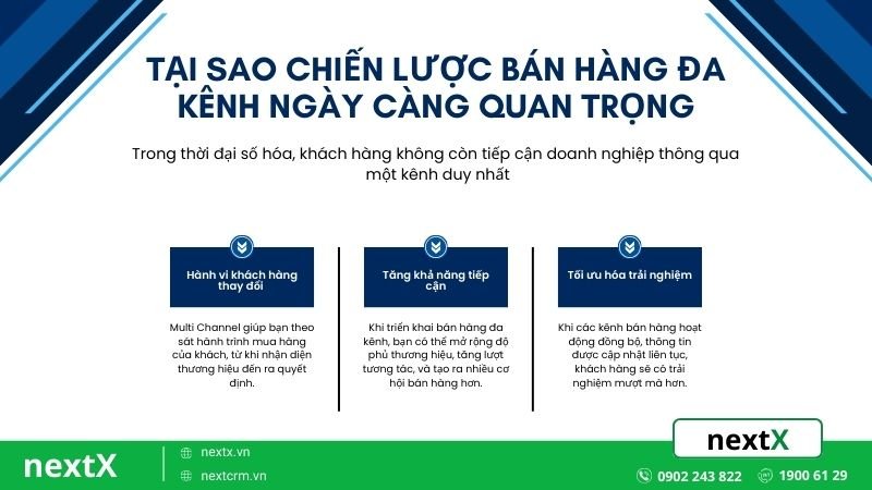 tại sao bán hàng đa kênh quan trọng
