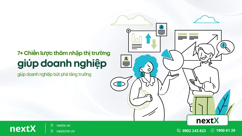 Chiến lược thâm nhập thị trường