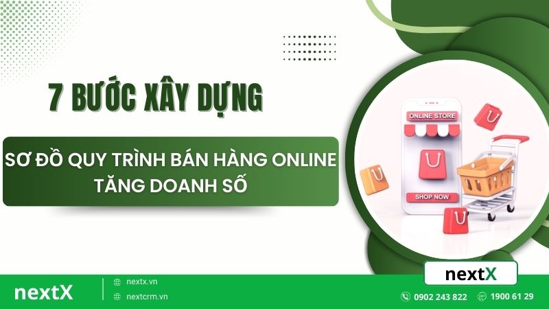 7 bước xây dựng sơ đồ quy trình bán hàng online tăng doanh số